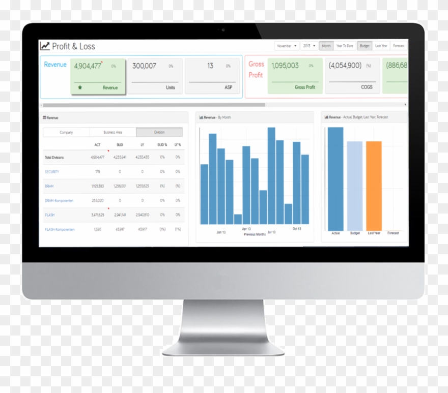Bootstrap Responsive Image - Web Portal Designs To Display Data Clipart