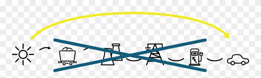 If Done Right, This Will Solve Range Anxiety And Provide Clipart