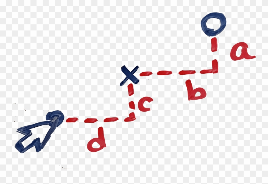Distance Enforcing Equation Clipart