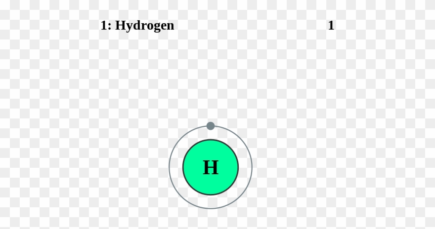 Electron Shell 001 Hydrogen - Hydrogen Electron Shell Clipart