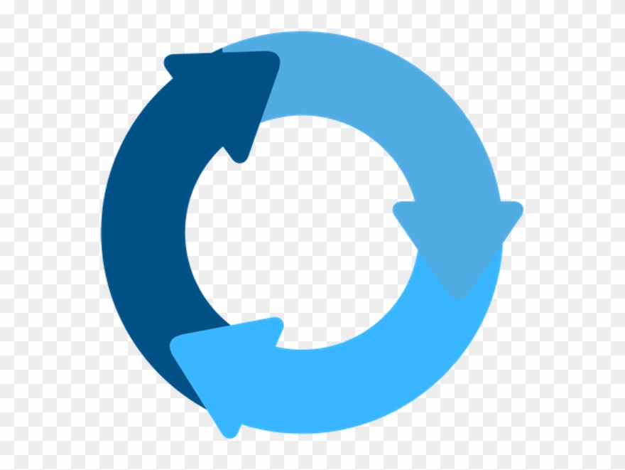 The First Reason Is Habit - Crescent Clipart