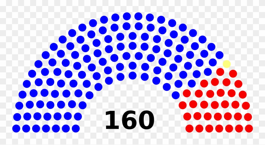 Massachusetts House Of Representatives November - Election 2018 Results House Clipart