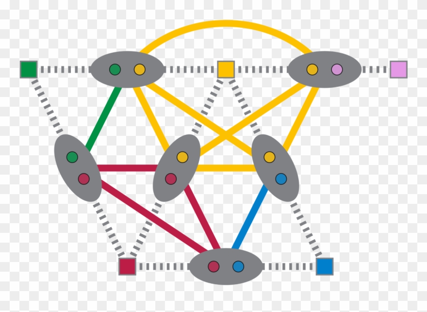 Line Graph Clique Partition - Clique Clipart