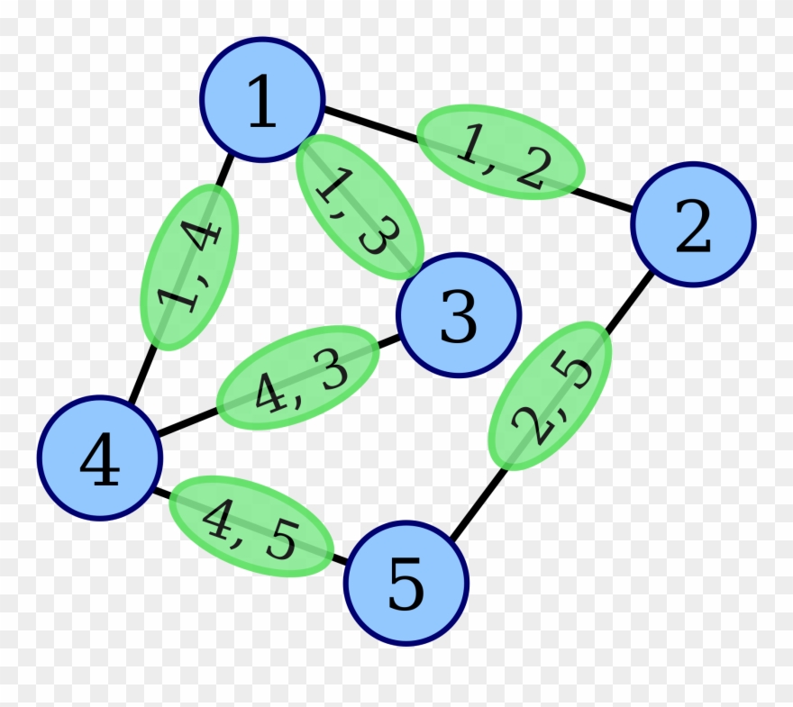 Open - Graph Clipart