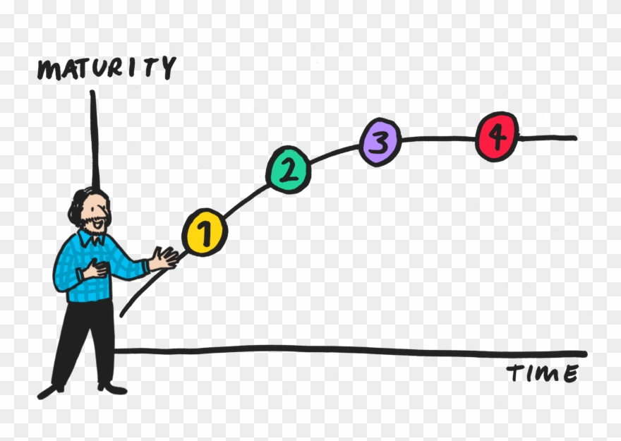 At Red Badger We Help Clients Turn Data Into Insights - Cartoon Clipart