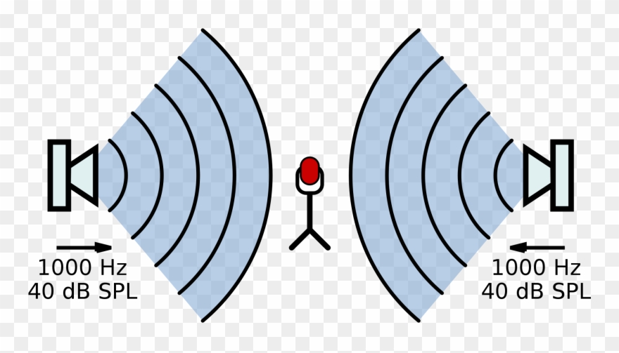 Open - Interference Images Science Clipart