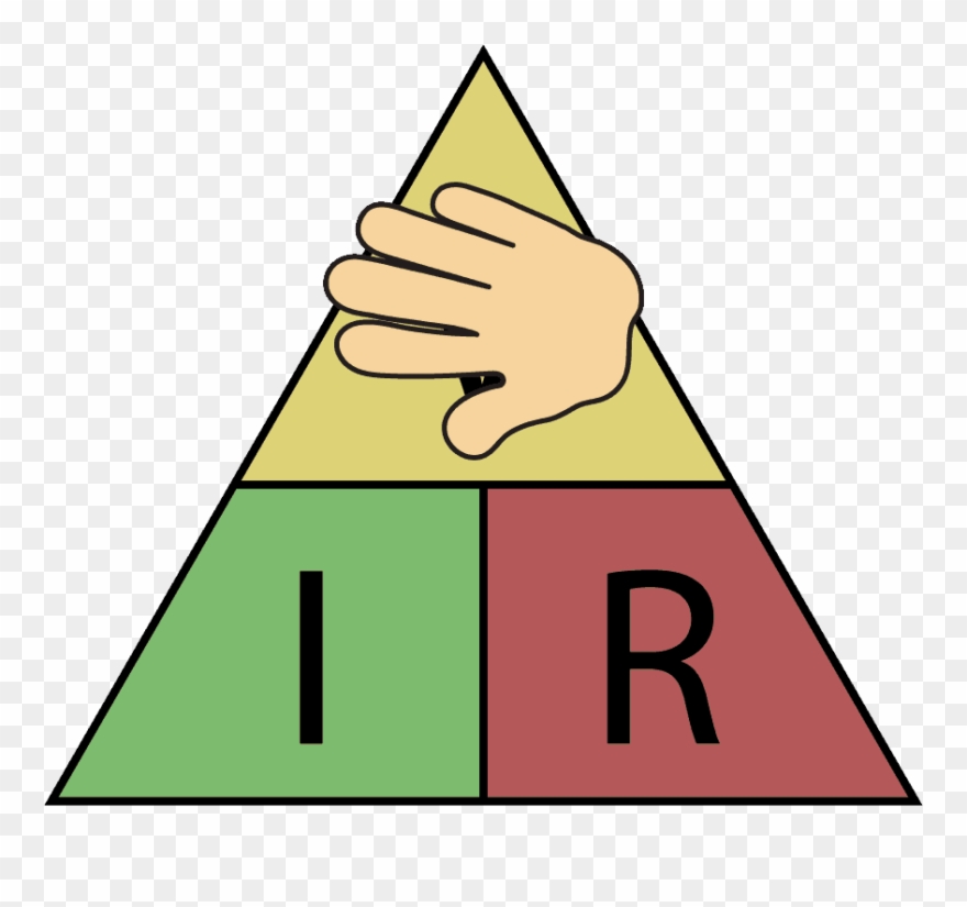 Ohms Law Triangle Hand V - Ohm's Law Example Clipart