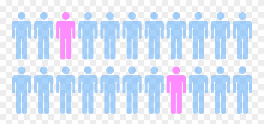 This Advertisement Is Telling Women That The Only Brand - 4 Out Of 10 People Clipart