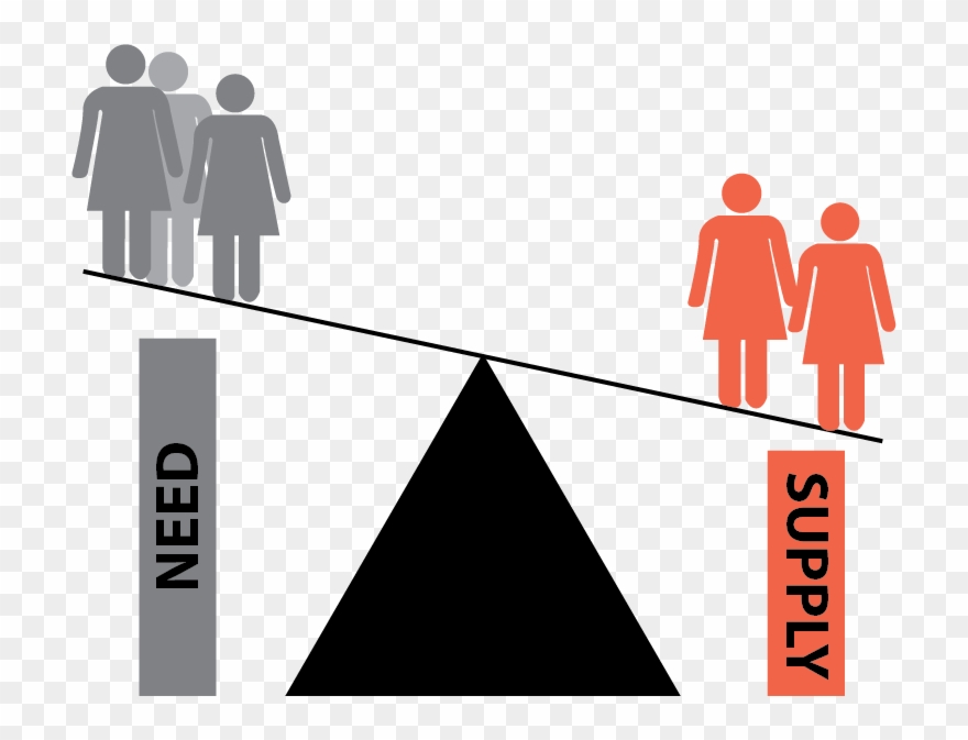 Healthcare Nursing Shortage - National Marker B1254y Pipemarker, Ps Vinyl, Supply, Clipart