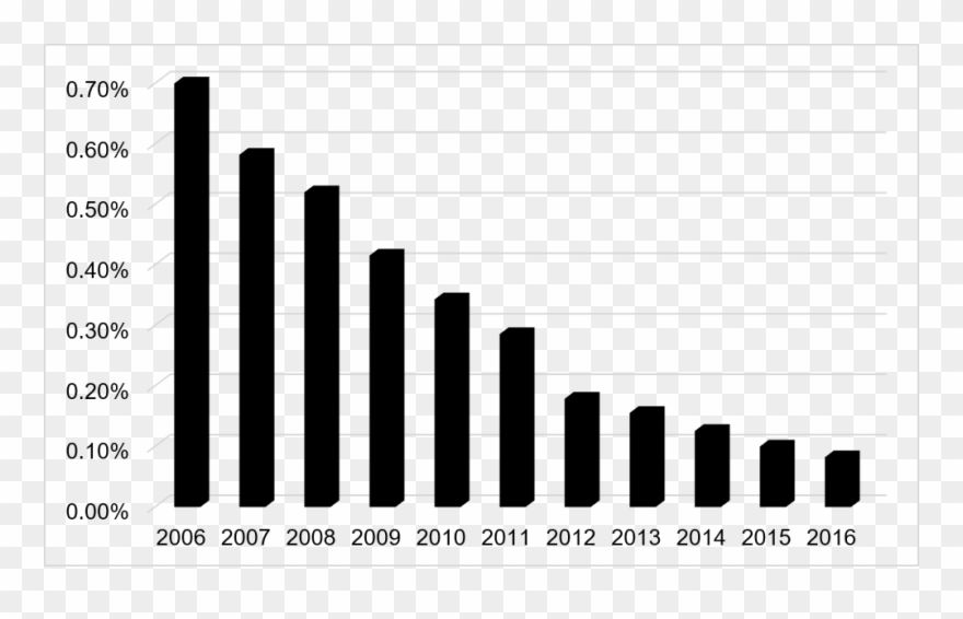 Home Settings Is Defined As Independent Living, Supported - Hpv Vaccine Clipart
