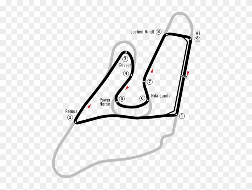 A1-ring - Old Hockenheim Vs New Clipart