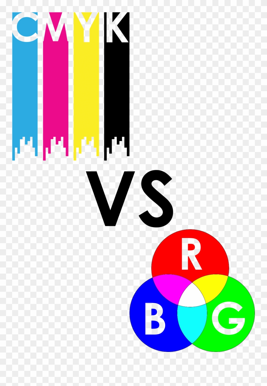The Importance Of Rgb Vs Cmyk In Design Creative - Cmyk Color Logo Png Clipart