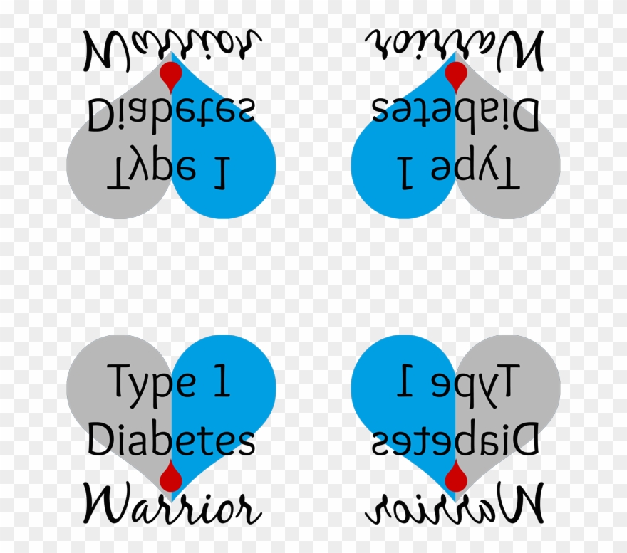 Type 1 Diabetes Clipart