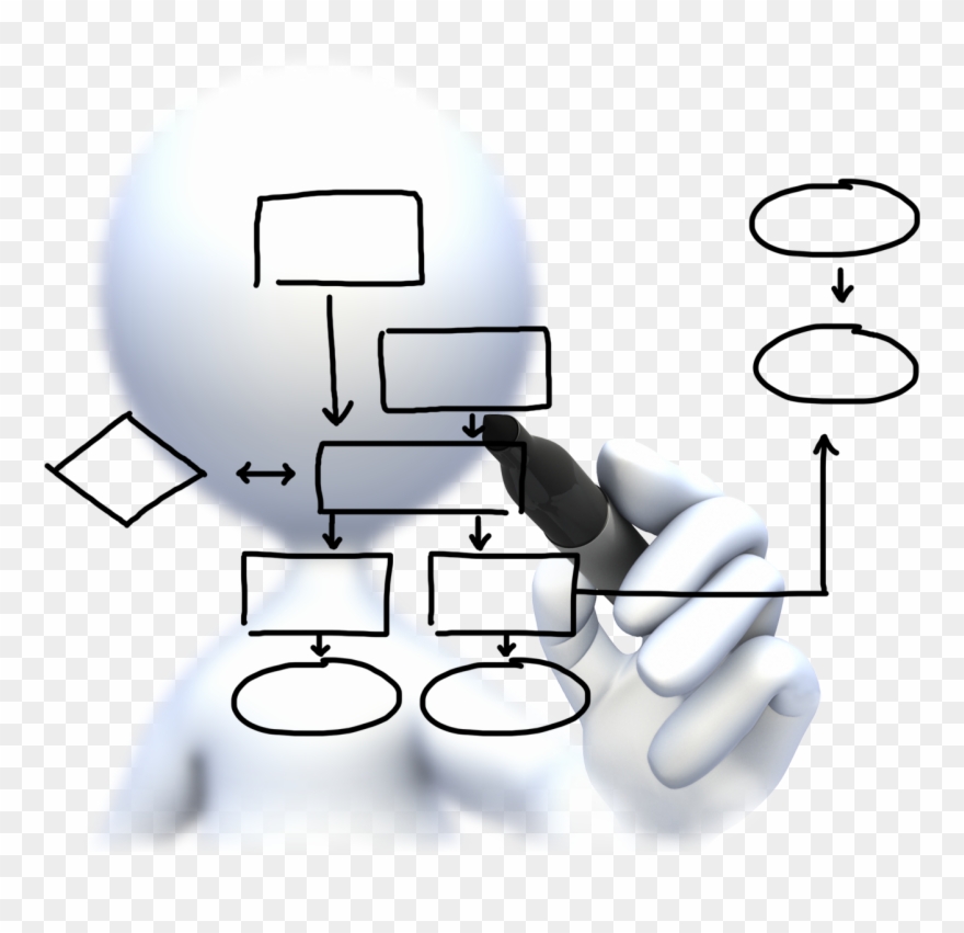 Experience Basis - - Figure 3d Presentation Png Clipart