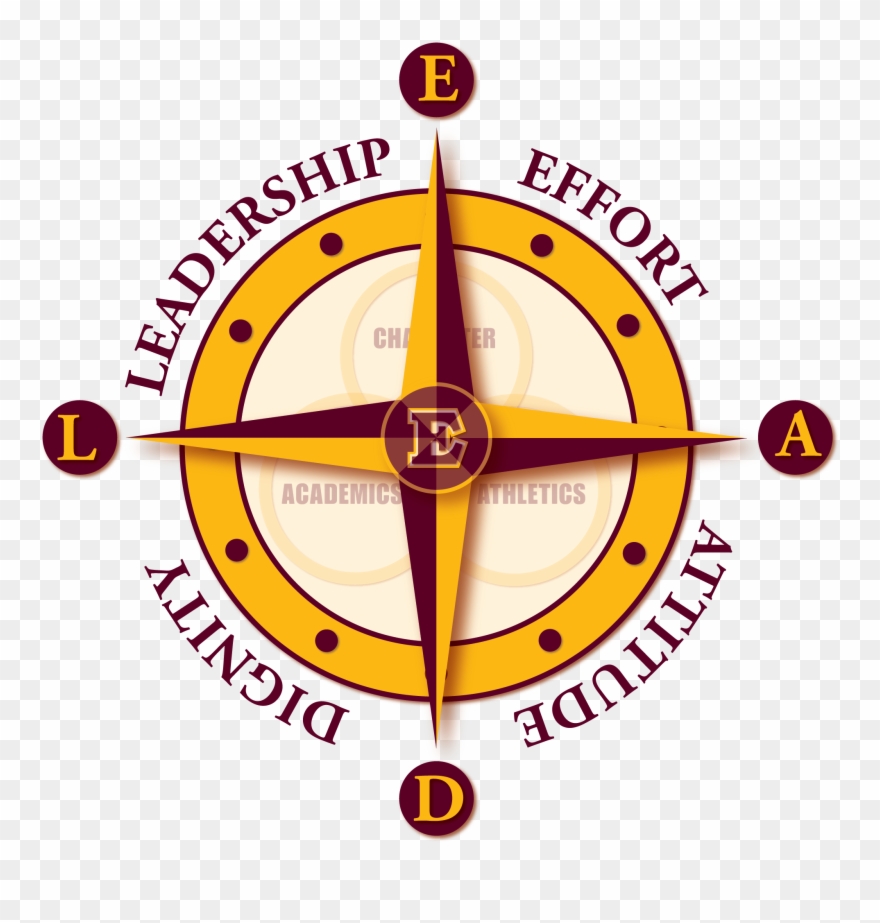 The Compass Guides Our Actions As We Metaphorically - Gracie Barra The Woodlands Clipart