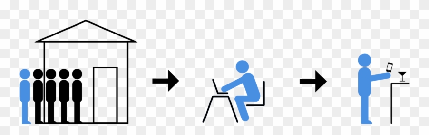 Constant, Light-touch Interactions Clipart