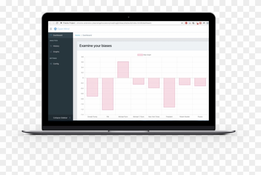 Take Control Of What You Read - Organization Clipart