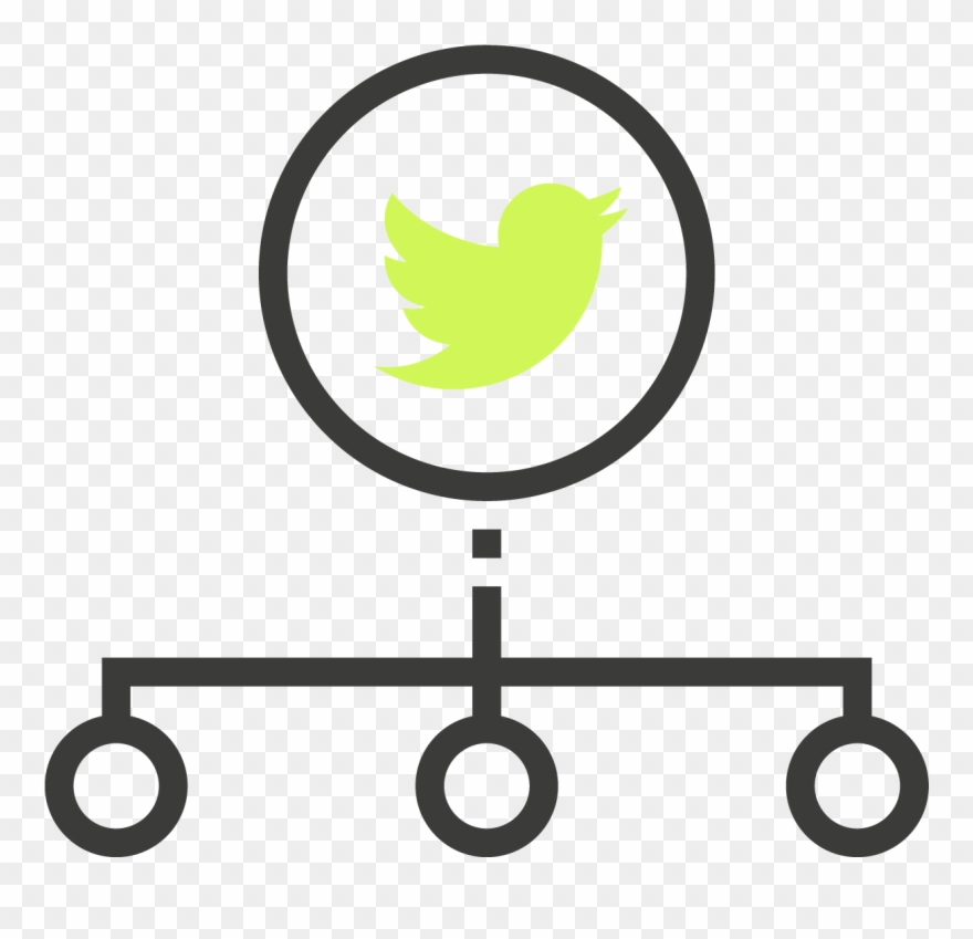 Twitter Per Le Pubbliche Relazioni Del Brand - Twitter Clipart