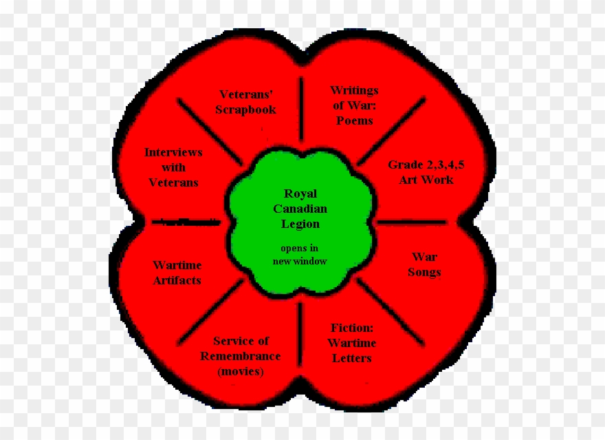 Ode Of Remembrance Clipart