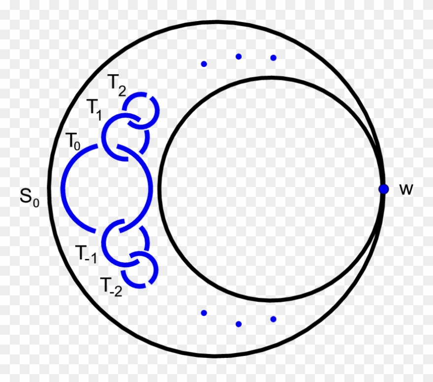 Infinite Antoine Chain - Fax Clipart