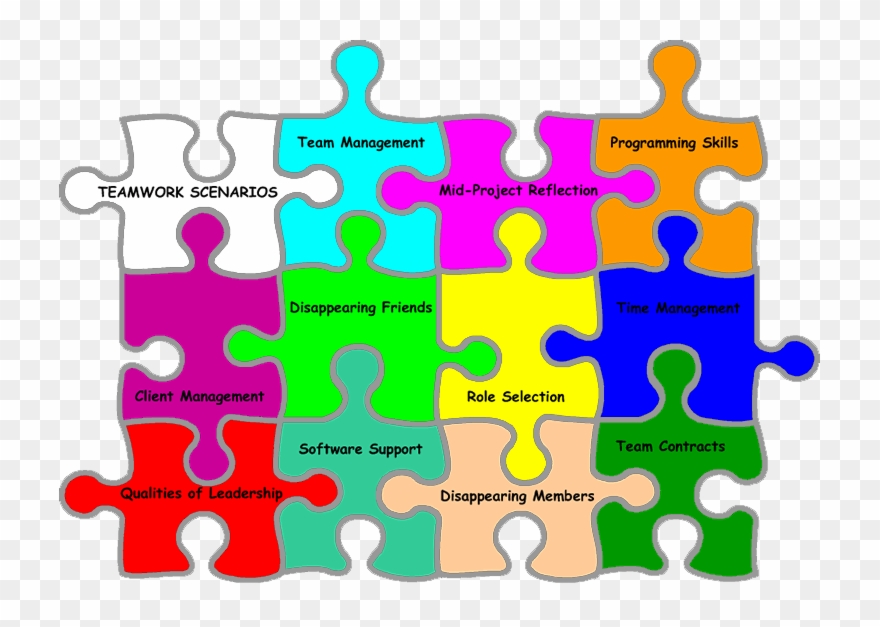 Reflection Clipart Self Assessment - Assessment In Social Work Clip Art - Png Download