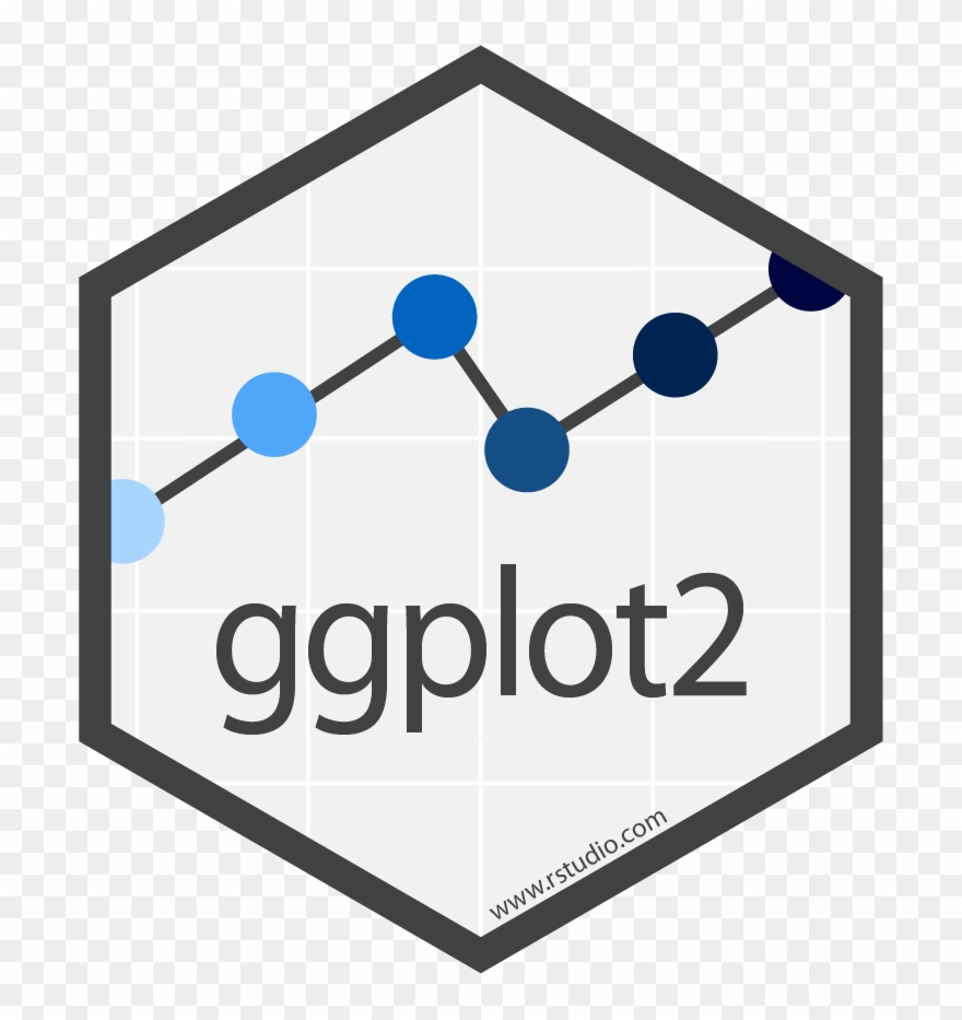Core Tidyverse - Ggplot2 Hex Clipart