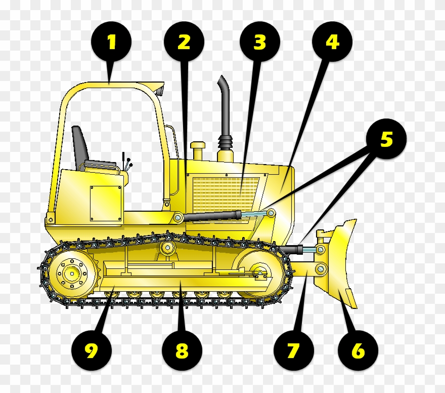Excavator Clipart Crawler - Bulldozer - Png Download