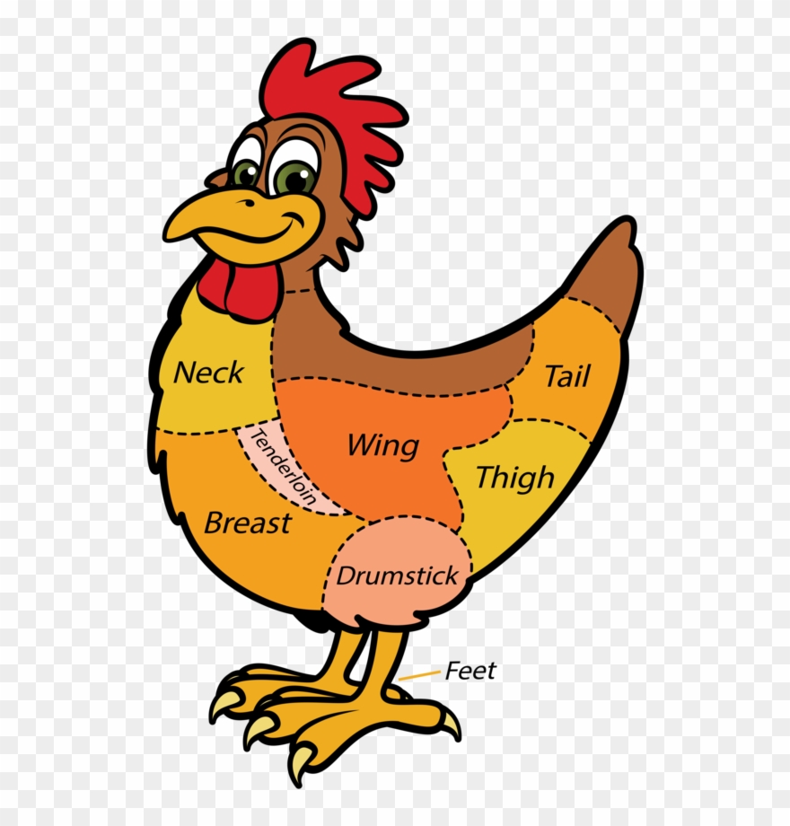 Mutton Clipart Chicken Wing - Wholesale Cuts Of Chicken - Png Download