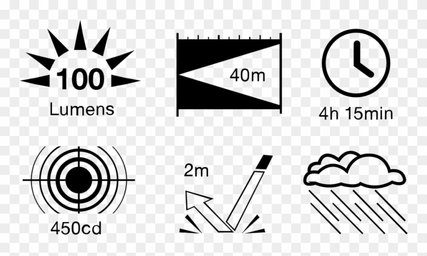 Highly Portable, Compact And Light Weight Clipart