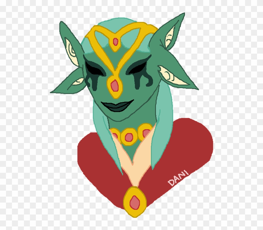 Manipulative, Orderly, Coy, Self Assured Primary Job - Cartoon Clipart