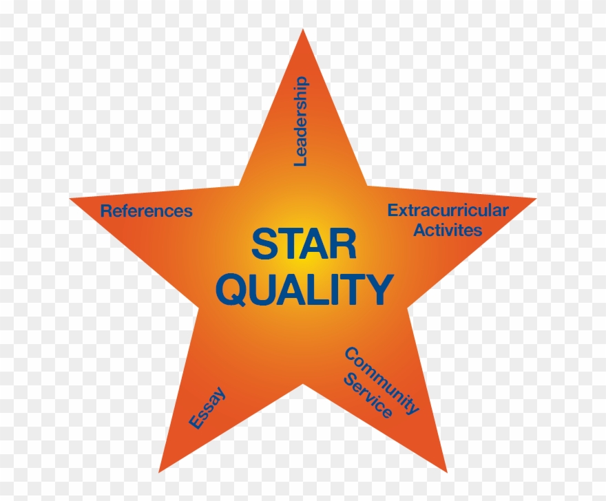 Star Pic - You Tried And Succeeded Star Clipart