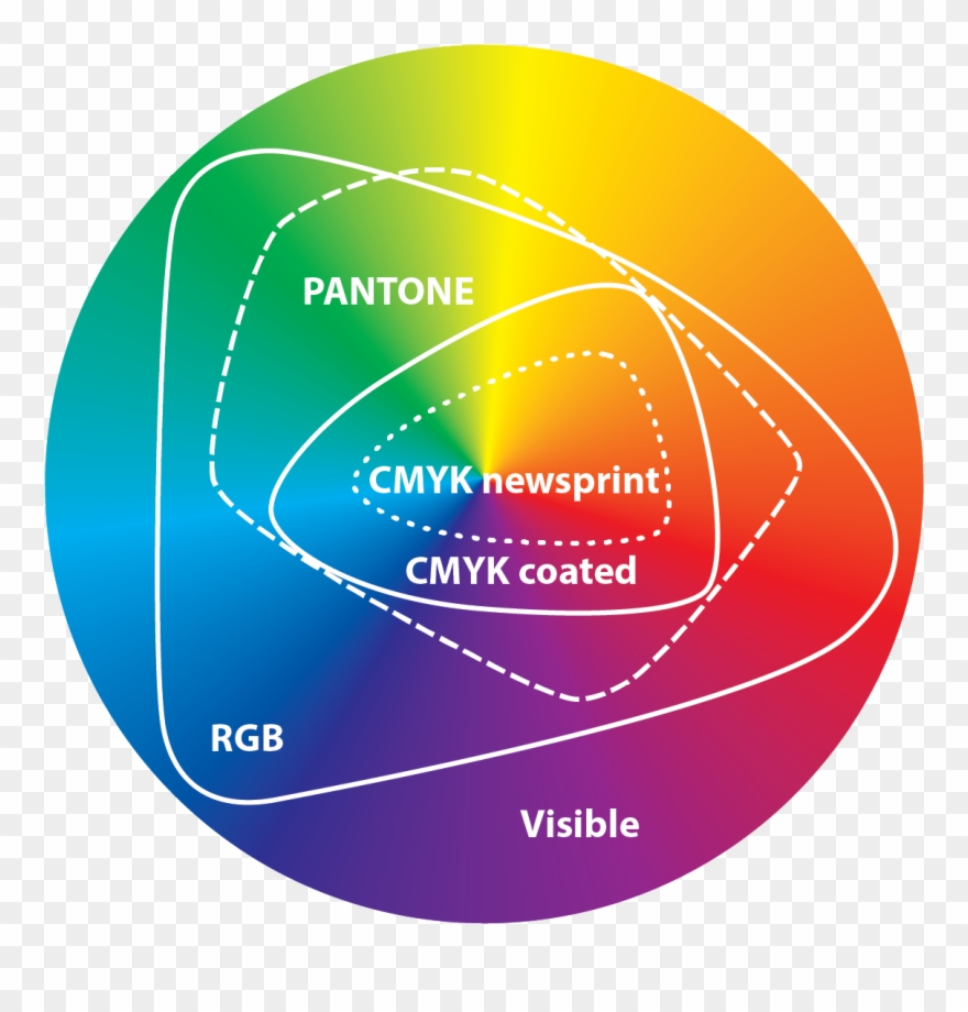 "richard Misrach Water Station At Night, Near Ocotillo, - Pantone Cmyk Color Space Clipart