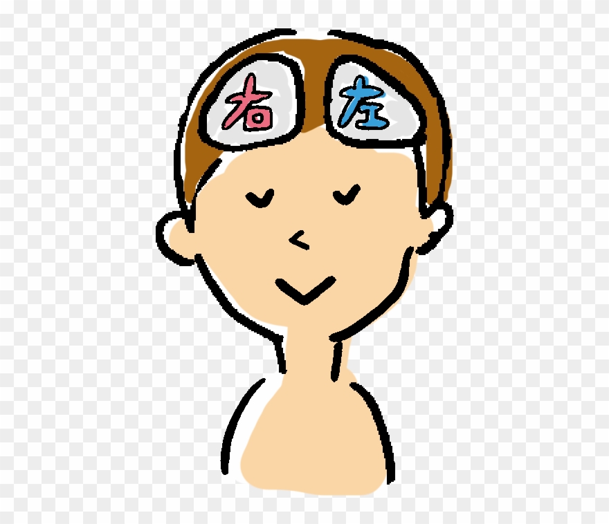 According To Physiognomy, A Person Whose Right Eye - 右脳 と 左脳 イラスト Clipart