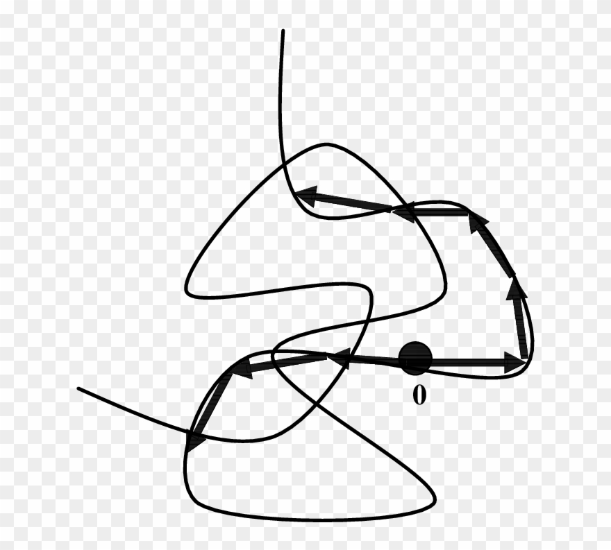 Random Walk On Random Path Clipart