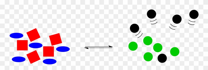 If Some Of The Black Circles Disappear, The Reaction - Circle Clipart