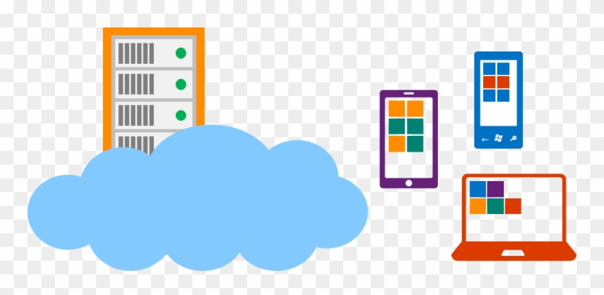 Outlook 2013 Single Sign On With Office - Cloud Computing Clipart