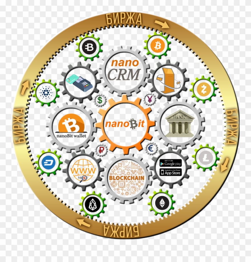 Cryptocurrency Clipart (1914912) PinClipart