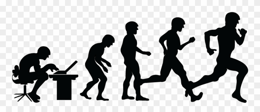 Moves Clipart Human Movement - Personal Evolution - Png Download