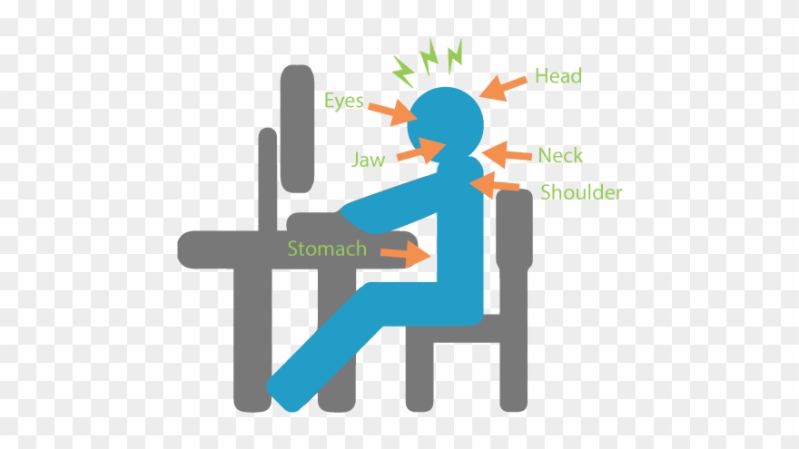 Stress Points From Sitting At A Desk In A Call Center - Programming Clipart - Png Download