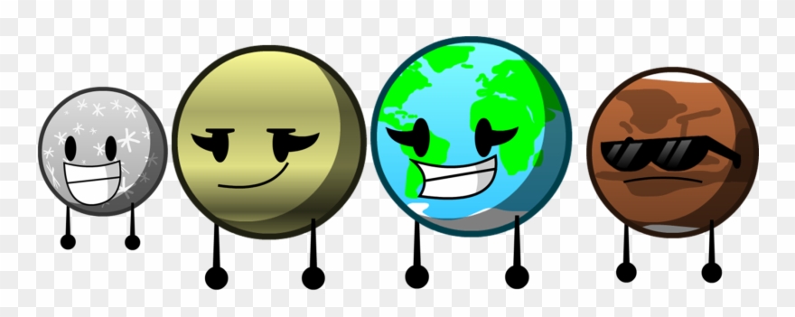 Inner Solar System - Wiki Clipart