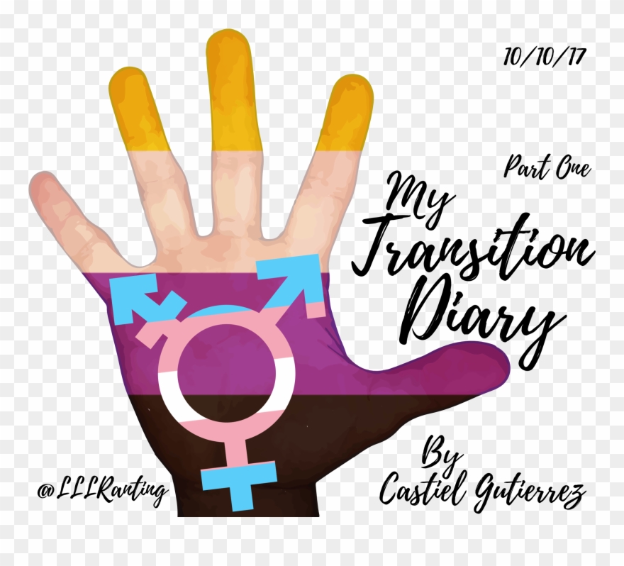 I Came Out Publically As Non-binary Trans 32 Months - Genderqueer Clipart