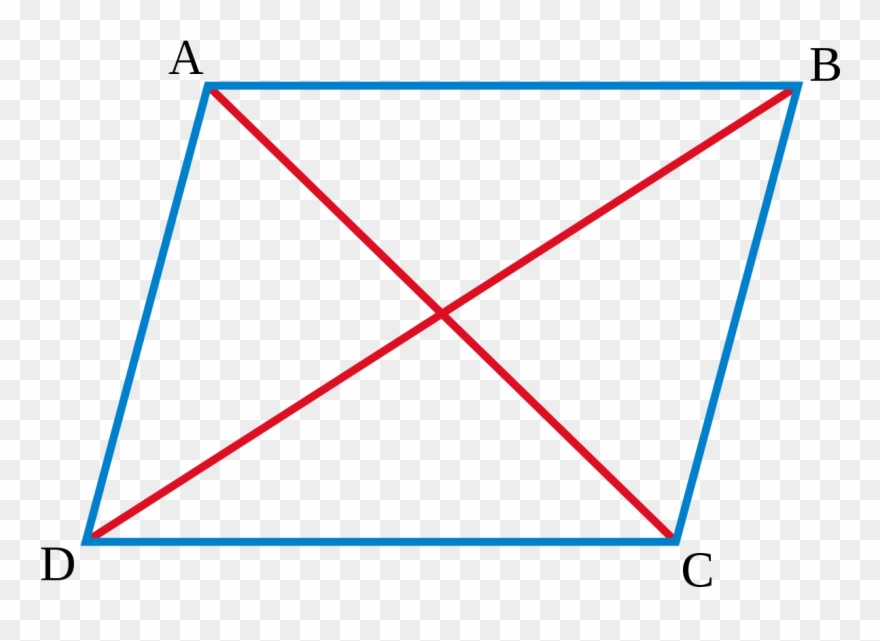 Parallelogram Outline Www Pixshark Com Images Rectangle - Diagonal Geometria Clipart