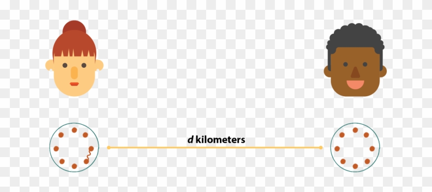 Alice Prepares An Entangled State Locally Between Two - Cartoon Clipart