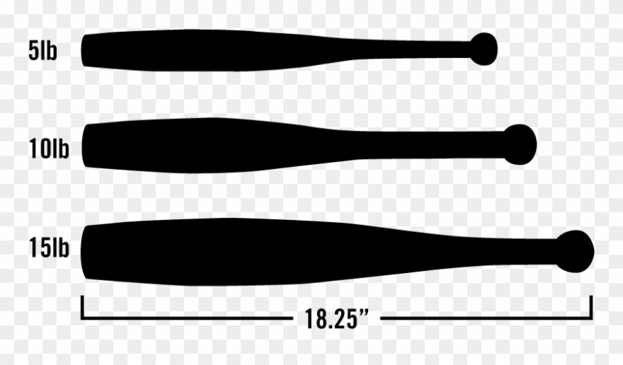 Gym Equipment For Fighters And Grapplers Png Wrestling - Exercise Clipart