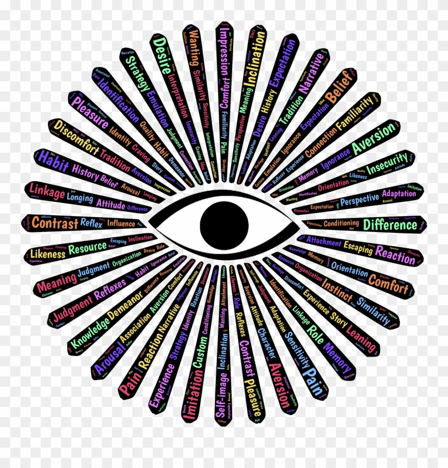 Conscious Awareness - Aims South Africa Clipart