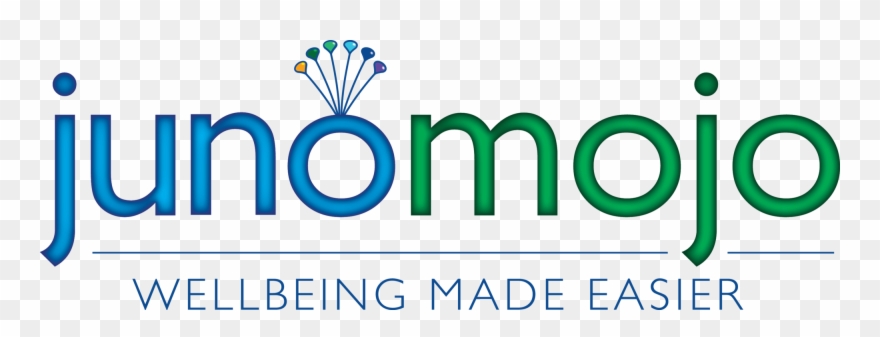 The 6 Pillars Of Wellbeing - Junomojo Clipart