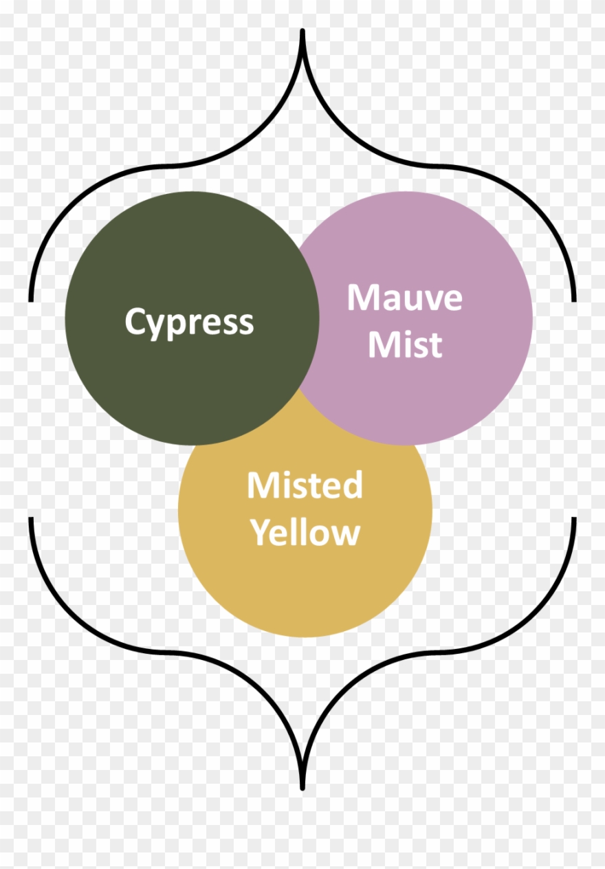 Fall 2014 Colors Misted Yellow, Mauve Mist, - Color Clipart
