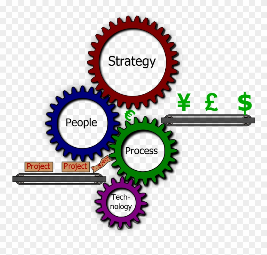 Gears For Success - American Bankers Association Logo Transparent Clipart