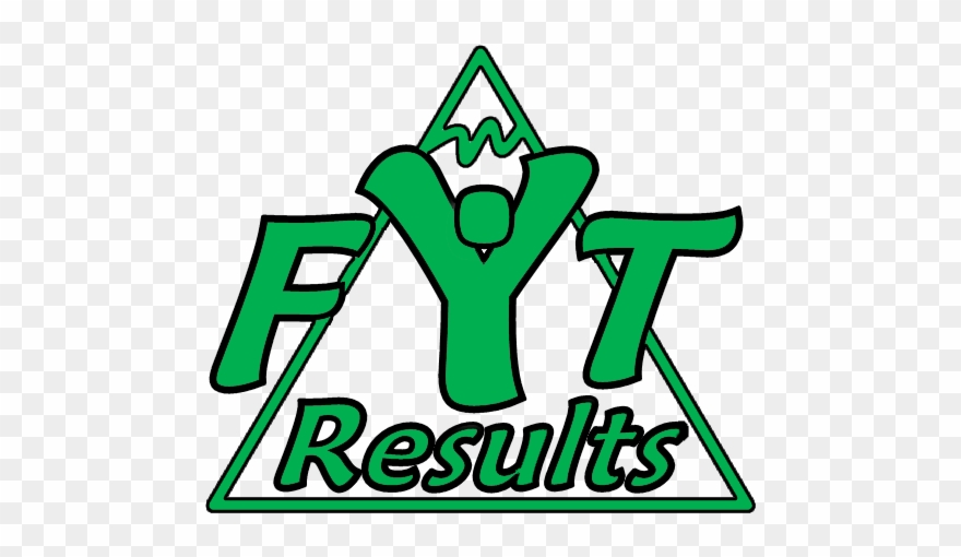 Fyt Results Is A Company That Takes A Look At Movement, - Maslow's Hierarchy Of Needs Chart Clipart