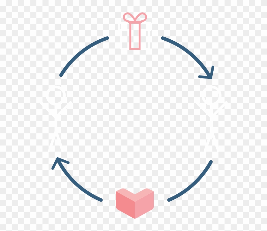 That's Why We Partner With Local Florists Across North Clipart